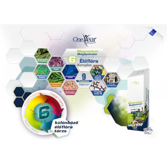 NICS One Year Product Magnézium biszglicinát 700mg + B6-vitamin + Inulin + élőflóra
