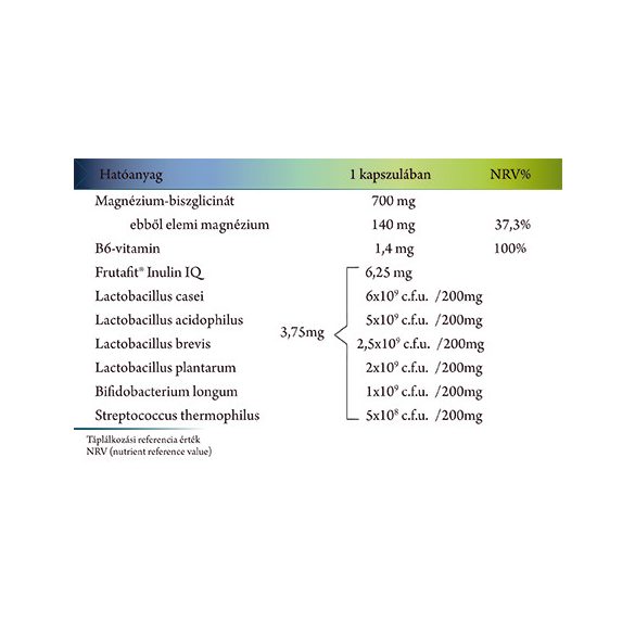 NICS One Year Product Magnézium biszglicinát 700mg + B6-vitamin + Inulin + élőflóra