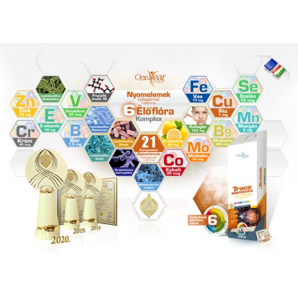 NICS One Year Product Nyomelemek kollagénnel + Vitaminok + Inulin + élőflóra