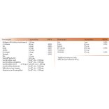 NICS One Year Product Nyomelemek kollagénnel + Vitaminok + Inulin + élőflóra