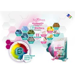   NICS Two Different Products Kollagén hialuronsav + Omega-3 + Inulin + élőflóra