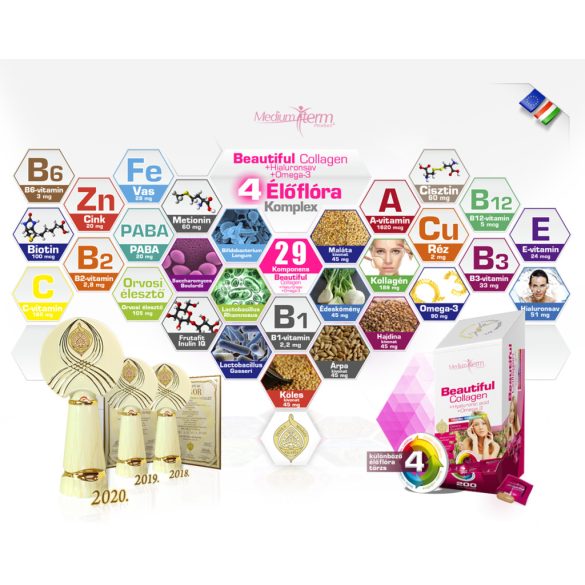 NICS Medium-term Product Beautiful kollagén + Hialuronsav + Omega-3 + Inulin + élőflóra