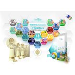 NICS One Year Product KID's multivitamin + Inulin + élőflóra szájban oldódó granulátum