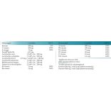 NICS One Year Product KID's multivitamin + Inulin + élőflóra szájban oldódó granulátum