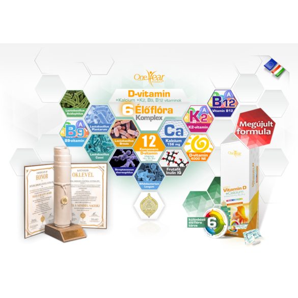 NICS One Year Product D-vitamin 4000 NE + Kalcium + K2,B9,B12 vitaminok + Inulin + élőflóra