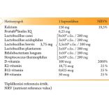 NICS One Year Product D-vitamin 4000 NE + Kalcium + K2,B9,B12 vitaminok + Inulin + élőflóra