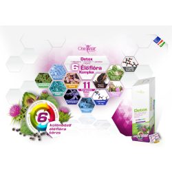   NICS One Year Product Detox + Máriatövis + Articsóka + L-glutation + Piperin + Inulin + élőflóra
