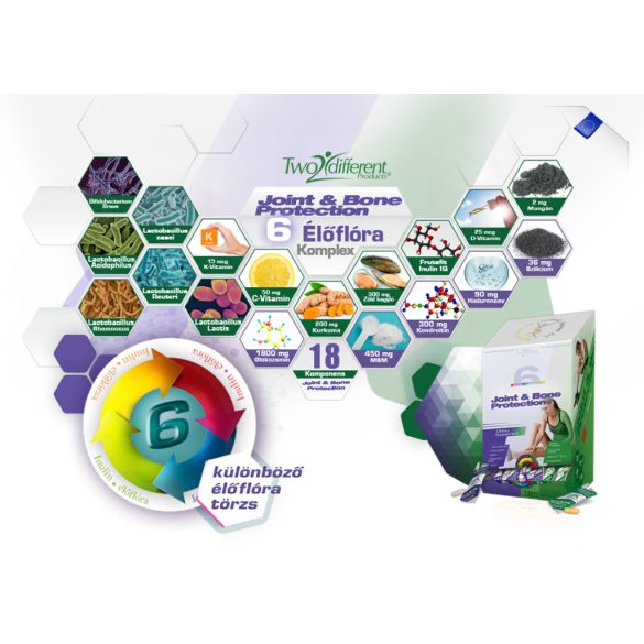 NICS Two Different Products Joint & Bone Protection + Inulin + élőflóra