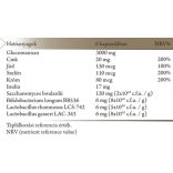 NICS Medium-term Product Weight Control Glucomannan + Inulin + élőflóra