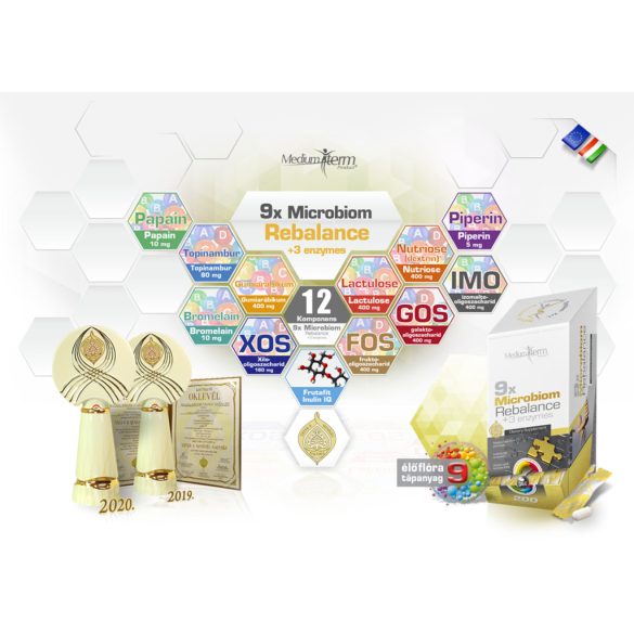 NICS Medium-term Product 9x Microbiom Rebalance + 3 Enzymes  