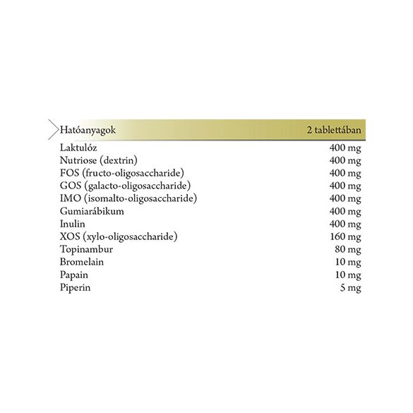 NICS Medium-term Product 9x Microbiom Rebalance + 3 Enzymes  